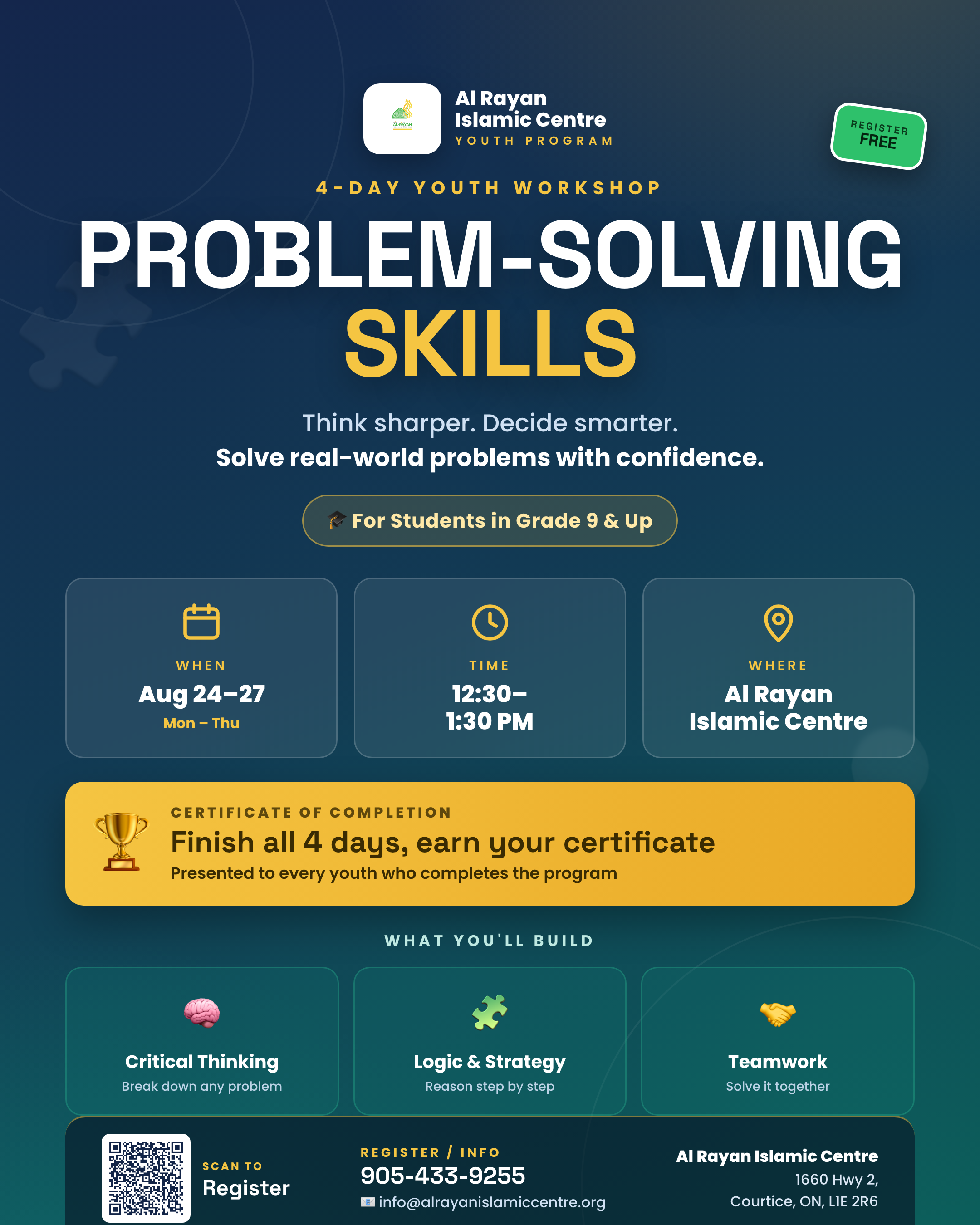 Problem Solving Skills